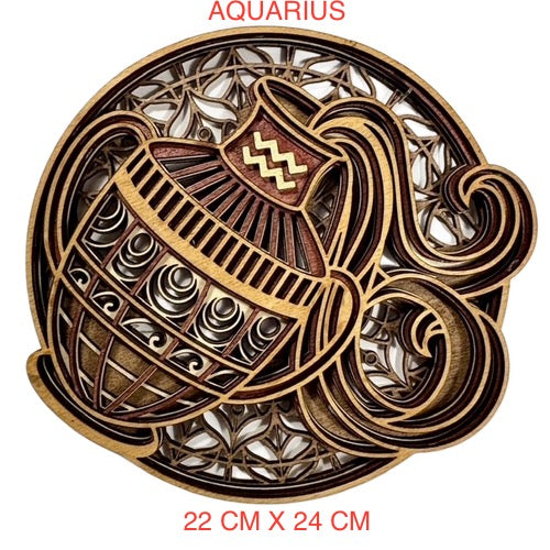 AQUARIUS ZODIAC PLAQUE/WALL ART