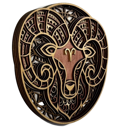 ARIES ZODIAC PLAQUE/WALL ART