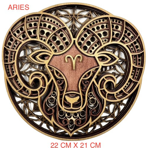 ARIES ZODIAC PLAQUE/WALL ART