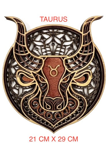 TAURUS ZODIAC PLAQUE/WALL ART