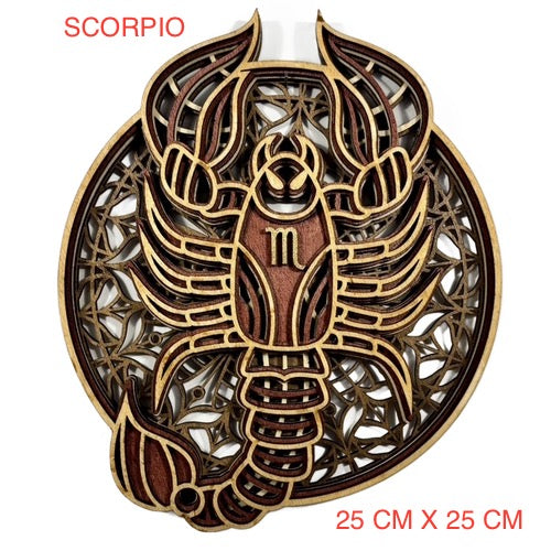 SCORPIO ZODIAC PLAQUE/WALL ART