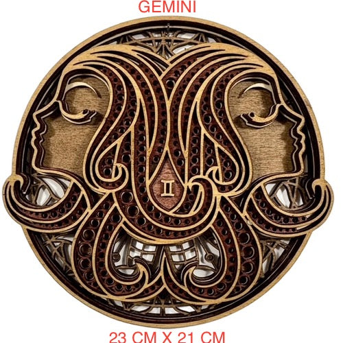 GEMINI ZODIAC PLAQUE/WALL ART