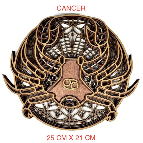 CANCER ZODIAC PLAQUE/WALL ART